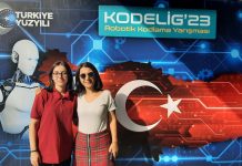 KODELİG’23 Heyecanı